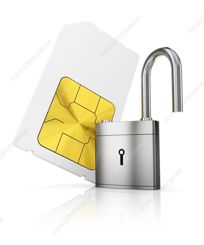 SIM Card Security
